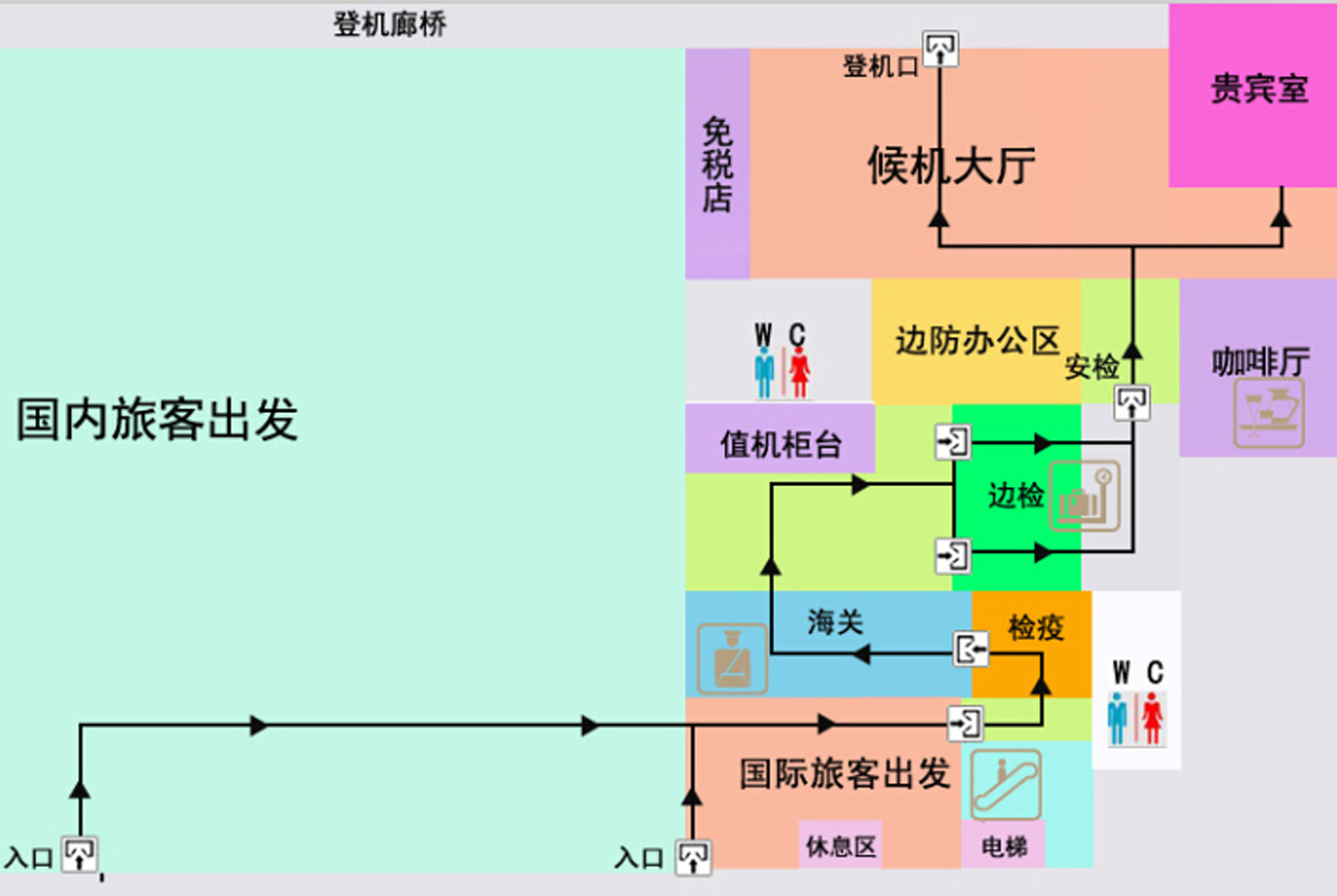 国际出发.jpg