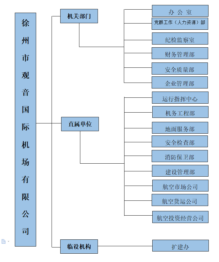 微信截图_20220419151430.png